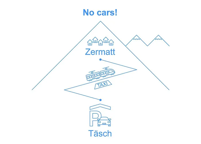 Sonnhalde B By Interhome アパート *