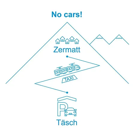 Sonnhalde B By Interhome * Zermatt